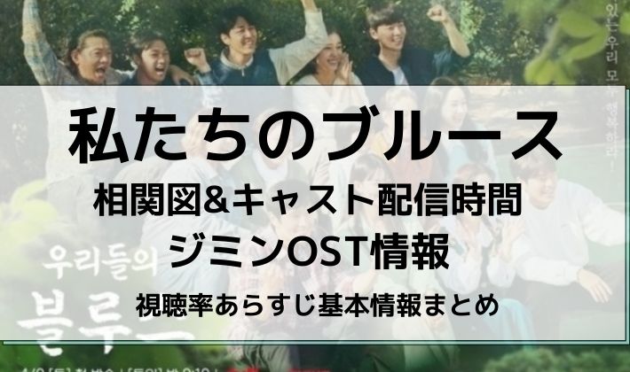 私たちのブルース キャスト相関図 配信時間 Ostジミン他あらすじ 基本情報などまとめ Kana S 7closets Co